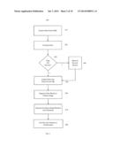 SYSTEMS AND METHODS FOR STRATIFICATION AND MANAGEMENT OF MEDICAL     CONDITIONS diagram and image