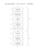 SYSTEMS AND METHODS FOR STRATIFICATION AND MANAGEMENT OF MEDICAL     CONDITIONS diagram and image