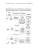 Patient Consent and Confidentiality diagram and image