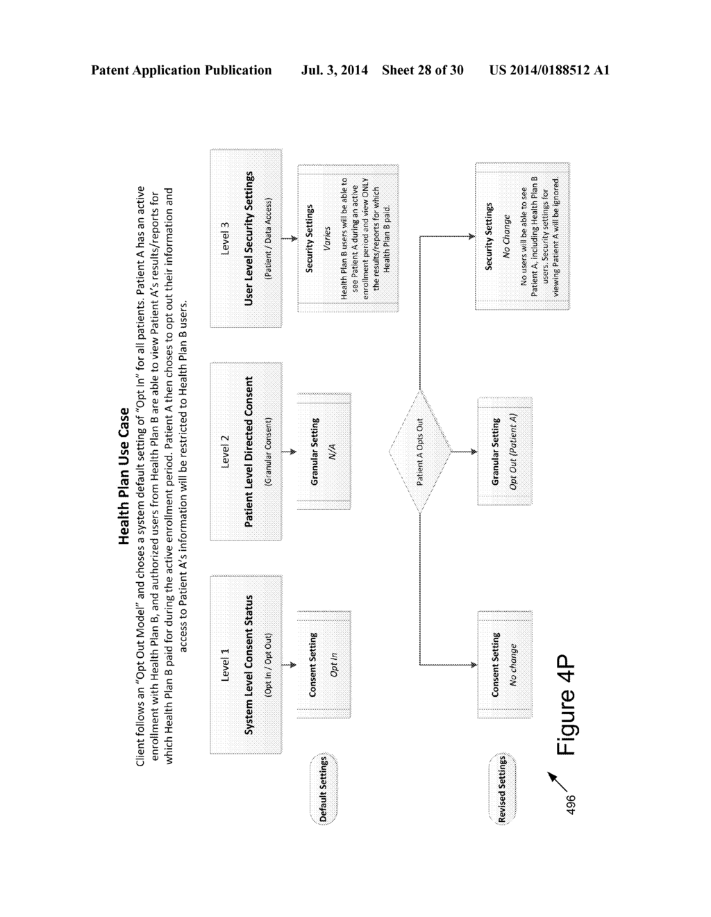 Patient Consent and Confidentiality - diagram, schematic, and image 29