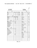 SYSTEMS AND METHODS FOR ASSESSING OPERATIONAL DATA FOR A VEHICLE FLEET diagram and image