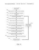 SYSTEMS AND METHODS FOR ASSESSING OPERATIONAL DATA FOR A VEHICLE FLEET diagram and image