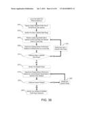 SYSTEMS AND METHODS FOR ASSESSING OPERATIONAL DATA FOR A VEHICLE FLEET diagram and image