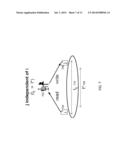 Method and System for Automatically Generating Information Dependencies diagram and image