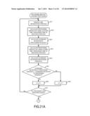 BUSINESS FLOW PROCESSING METHOD AND APPARATUS diagram and image