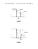 BUSINESS FLOW PROCESSING METHOD AND APPARATUS diagram and image