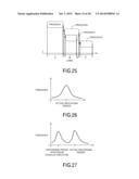 BUSINESS FLOW PROCESSING METHOD AND APPARATUS diagram and image