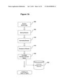 SYSTEM AND METHOD OF FRAUD AND MISUSE DETECTION USING EVENT LOGS diagram and image