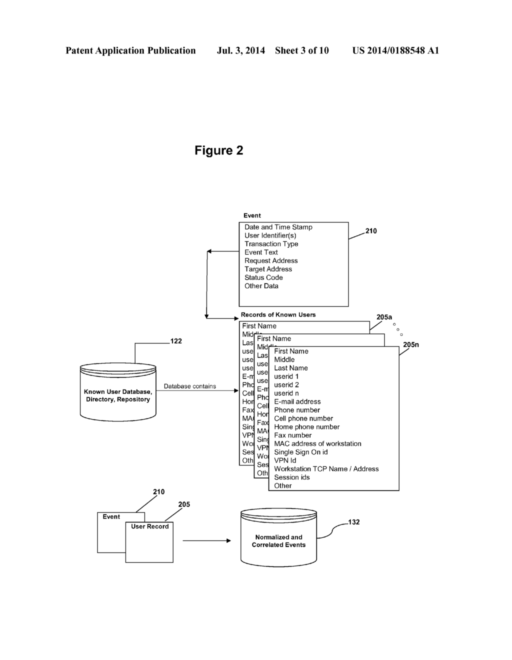 SYSTEM AND METHOD OF FRAUD AND MISUSE DETECTION USING EVENT LOGS - diagram, schematic, and image 04