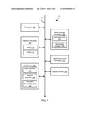 Provision Of Customer Attributes To A Person diagram and image