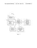 PRODUCT DETERMINATION FOR A PORTFOLIO diagram and image