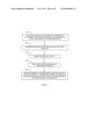 PRODUCT DETERMINATION FOR A PORTFOLIO diagram and image