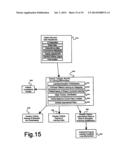 SYSTEM AND METHOD FOR OBJECTIVE ASSESSMENT OF LEARNING OUTCOMES diagram and image