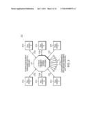 Electronic Toll and Weigh Station Bypass Systems diagram and image