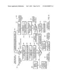 Electronic Toll and Weigh Station Bypass Systems diagram and image