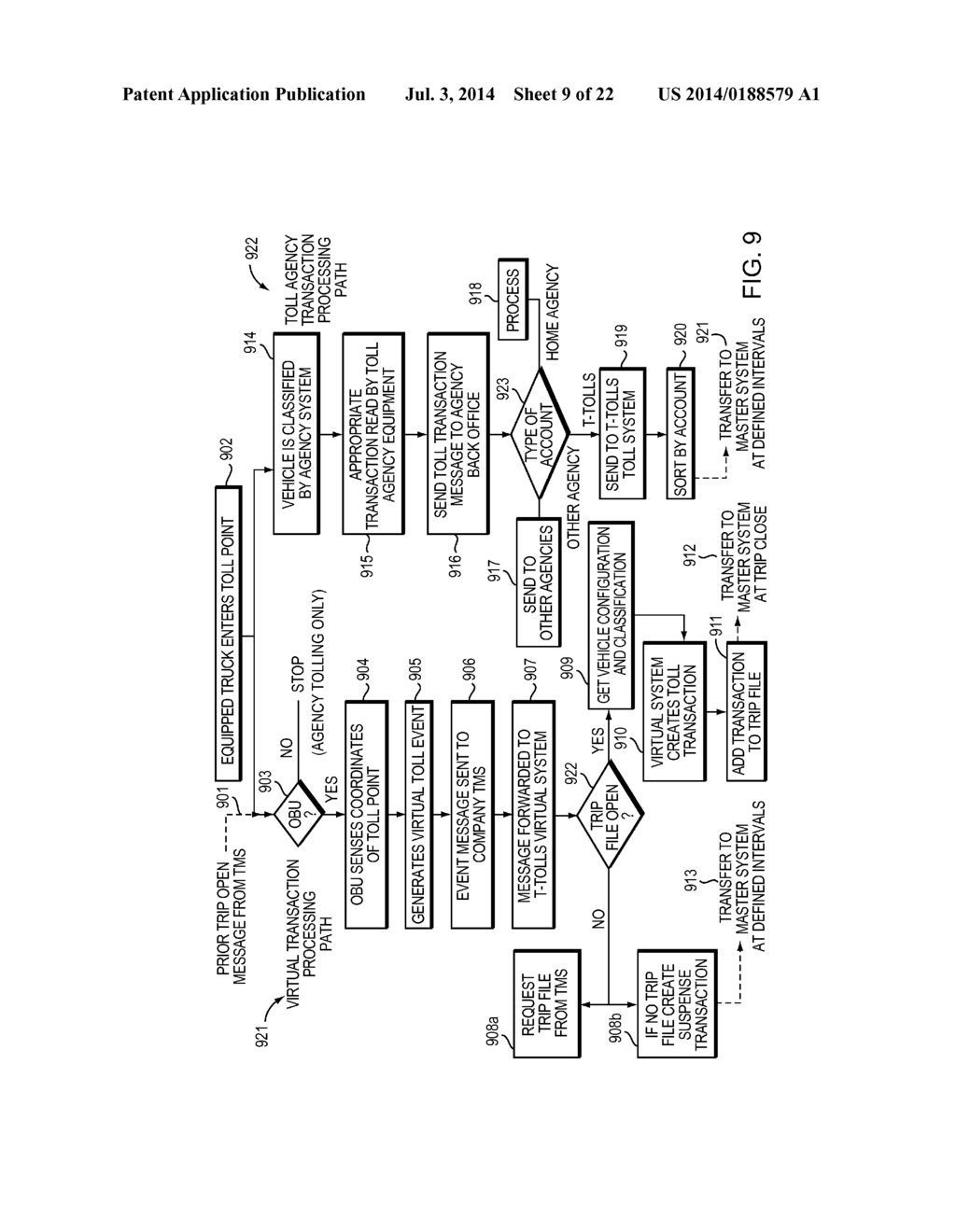 Electronic Toll and Weigh Station Bypass Systems - diagram, schematic, and image 10