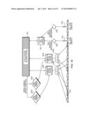 Electronic Toll and Weigh Station Bypass Systems diagram and image