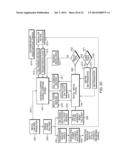 Electronic Toll and Weigh Station Bypass Systems diagram and image