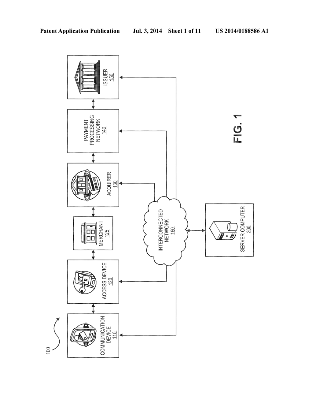 TOKENIZATION AND THIRD-PARTY INTERACTION - diagram, schematic, and image 02