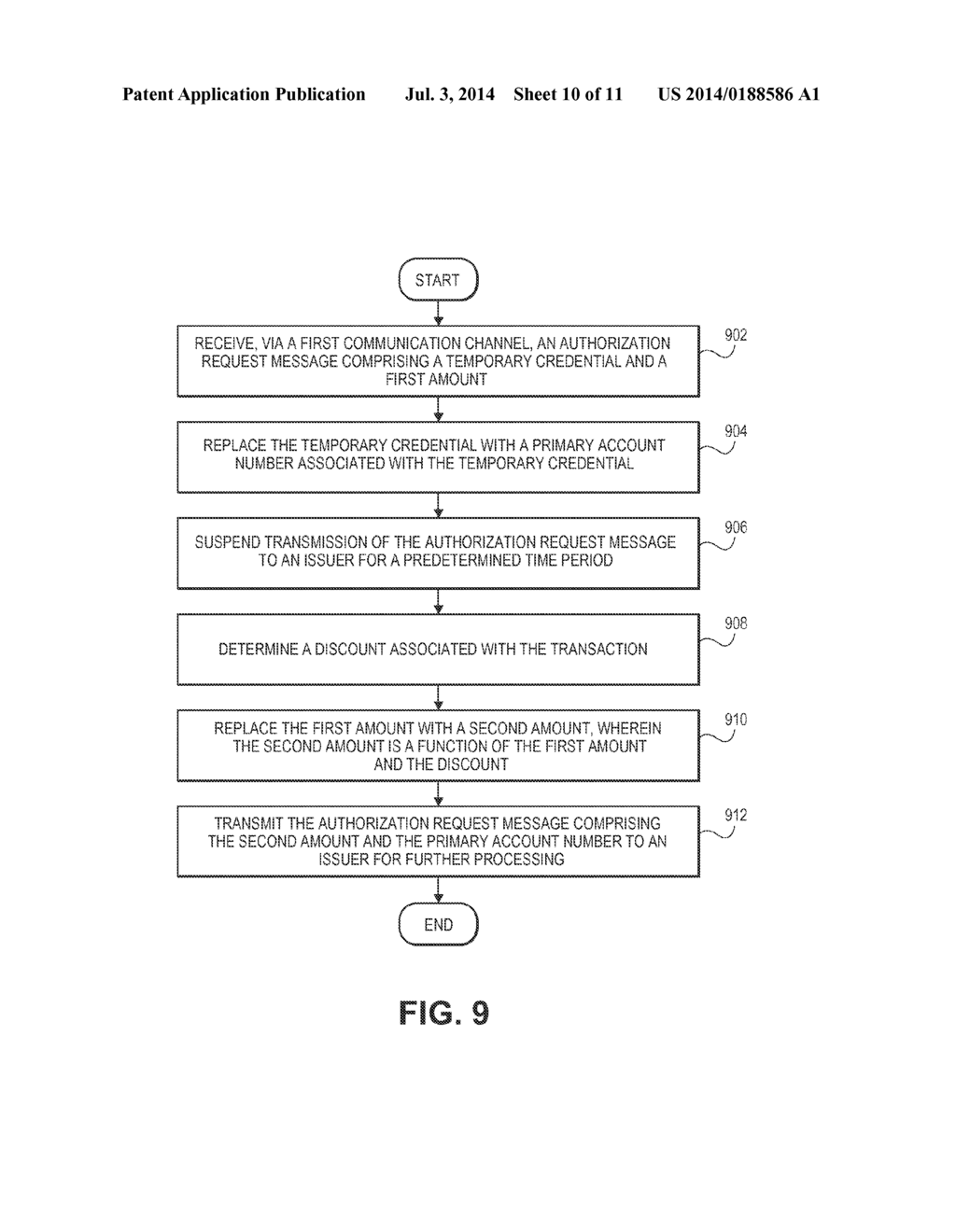 TOKENIZATION AND THIRD-PARTY INTERACTION - diagram, schematic, and image 11