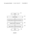 Techniques For Delivering A Product Promotion To A Consumer diagram and image