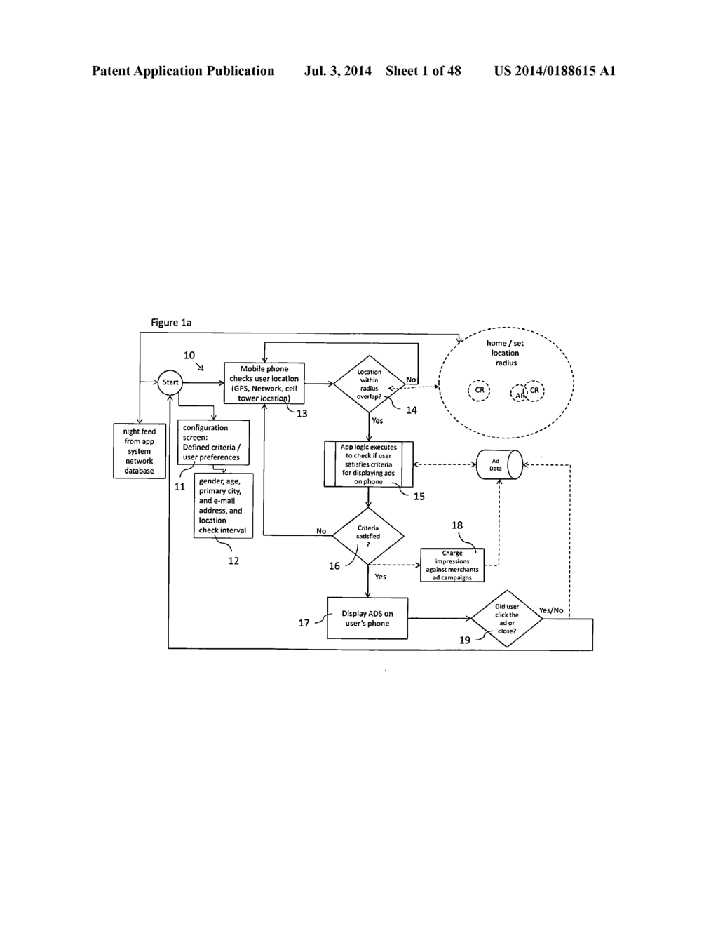 Mobile billboard structure and platform for smartphone APP messaging     system interface - diagram, schematic, and image 02