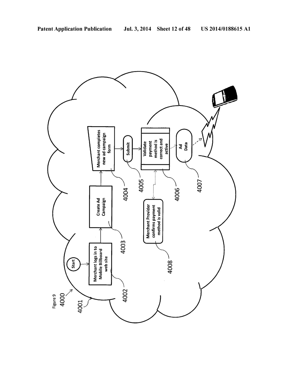Mobile billboard structure and platform for smartphone APP messaging     system interface - diagram, schematic, and image 13