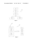 Super-saturation method for information-media diagram and image