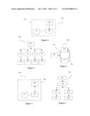 Super-saturation method for information-media diagram and image