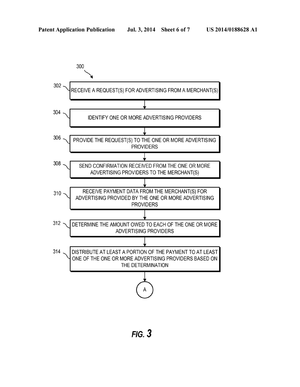 DISTRIBUTION OF PAYMENTS RELATING TO OFFER ADVERTISEMENTS - diagram, schematic, and image 07