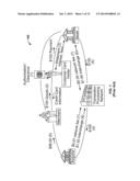 POINT-OF-SALE ( POS ) CONTROLLER diagram and image