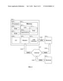 POINT-OF-SALE ( POS ) CONTROLLER diagram and image