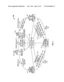 POINT-OF-SALE ( POS ) CONTROLLER diagram and image