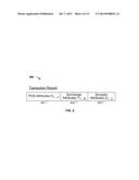 POINT-OF-SALE ( POS ) CONTROLLER diagram and image