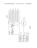 POINT-OF-SALE ( POS ) CONTROLLER diagram and image