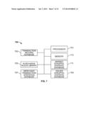 POINT-OF-SALE ( POS ) CONTROLLER diagram and image