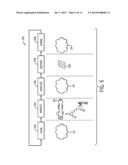 SYSTEMS AND METHODS FOR NON-DESTRUCTIVE TESTING ONLINE STORES diagram and image