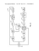 SYSTEMS AND METHODS FOR NON-DESTRUCTIVE TESTING ONLINE STORES diagram and image