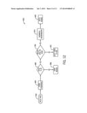 SYSTEMS AND METHODS FOR NON-DESTRUCTIVE TESTING ONLINE STORES diagram and image