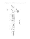 SYSTEMS AND METHODS FOR NON-DESTRUCTIVE TESTING ONLINE STORES diagram and image