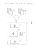 FLEXIBLE DATA STORE FOR IMPLEMENTING A STREAMLINED ACQUISITION PROCESS diagram and image