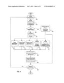 FLEXIBLE DATA STORE FOR IMPLEMENTING A STREAMLINED ACQUISITION PROCESS diagram and image