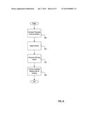 FLEXIBLE DATA STORE FOR IMPLEMENTING A STREAMLINED ACQUISITION PROCESS diagram and image