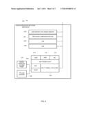 AUTOMATED CONFIGURATION FOR NETWORK APPLIANCES diagram and image