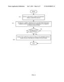 AUTOMATED CONFIGURATION FOR NETWORK APPLIANCES diagram and image