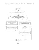 AUTOMATED CONFIGURATION FOR NETWORK APPLIANCES diagram and image