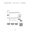 Interactive Account Management System and Method diagram and image