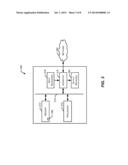 User Definable Prioritization of Market Information diagram and image