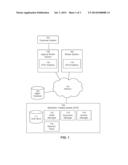 Random-Time Auctions in an Electronic Trading System diagram and image