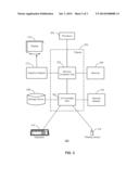 Random-Time Auctions in an Electronic Trading System diagram and image